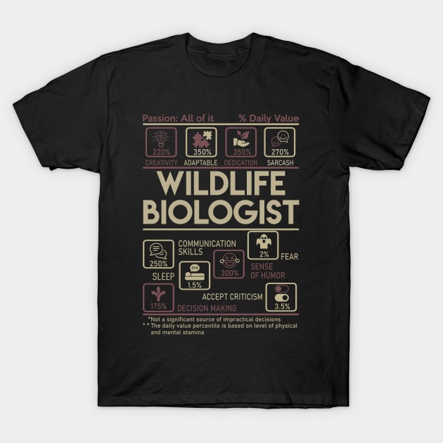 Wildlife Biologist T Shirt - Multitasking Daily Value Gift Item Tee T-Shirt by candicekeely6155